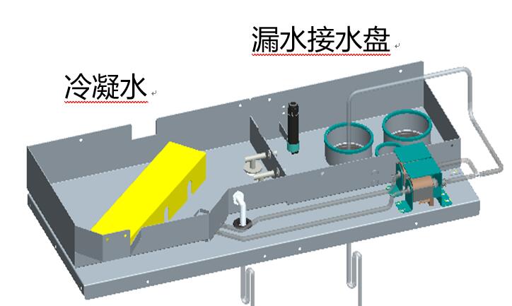 溢水報(bào)警器如何實(shí)現(xiàn)監(jiān)測(cè)空調(diào)漏水這一功能？
