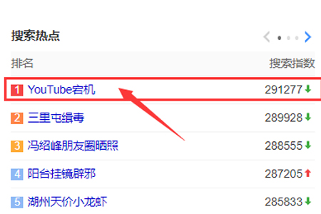 YouTube宕機跟服務(wù)器機房漏水有關(guān)系嗎？