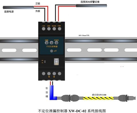 漏水控制器是如何控制漏水感應(yīng)線的？