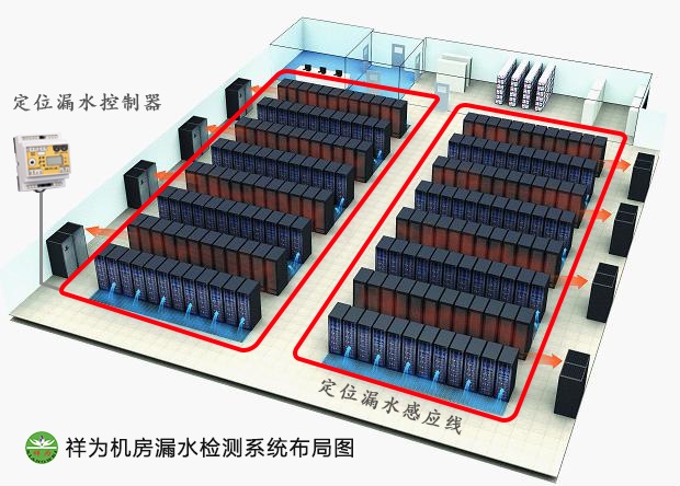 機房空調漏水怎么辦？業(yè)疆測控幫你忙