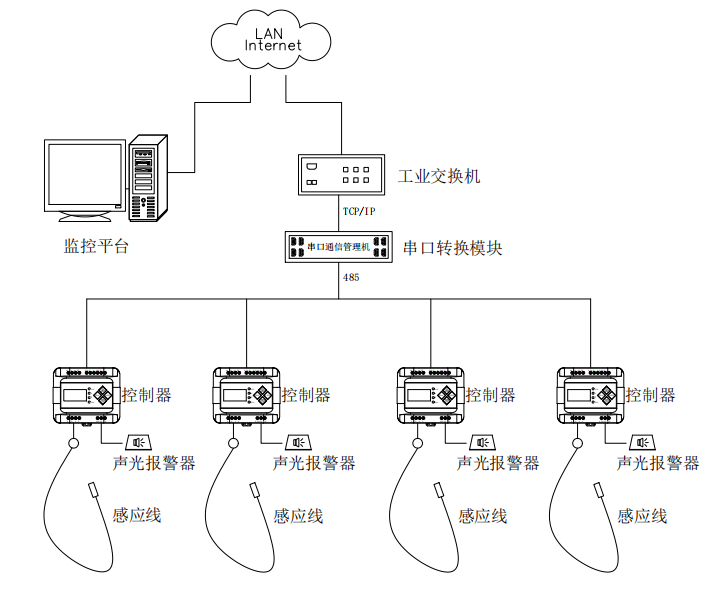 業(yè)疆智能：領(lǐng)航漏液檢測(cè)，守護(hù)安全防線
